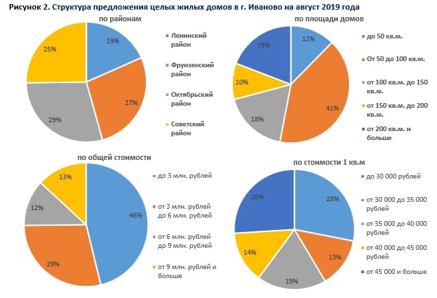 анализ д.19.3.jpg