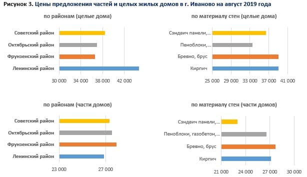 анализ д.19.4.jpg