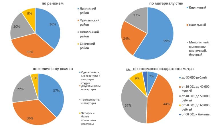 анализ декабрь 2.jpg анализ декабрь 2.jpg