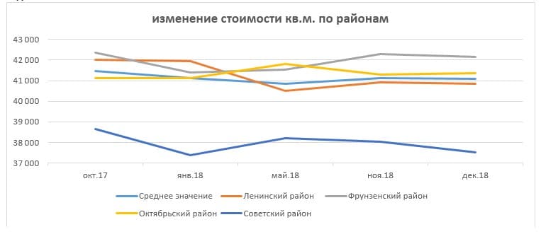 анализ декабрь 4.jpg анализ декабрь 4.jpg