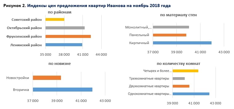 анализ рынка ноябрь 3.jpg анализ рынка ноябрь 3.jpg