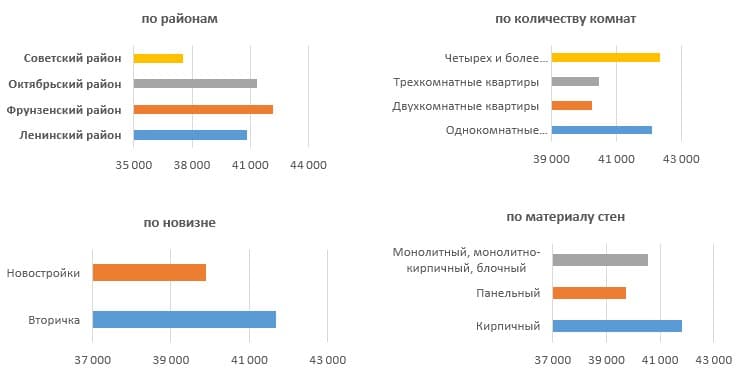 анализ декабрь 3.jpg анализ декабрь 3.jpg