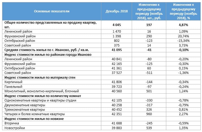 анализ декабрь 1.jpg анализ декабрь 1.jpg